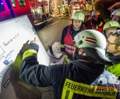 Gebäudebrand in einer Ölpresserei - Feuerwehr im Großaufgebot - Sonderfahrzeuge aus Stuttgart angefordert